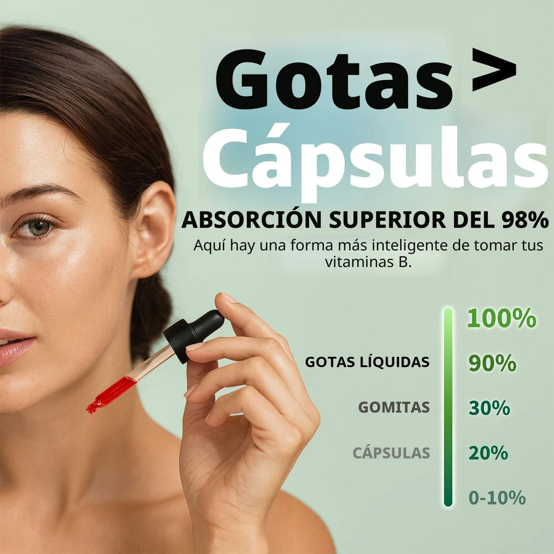 COMBO  VITAMINAS B12 NUSAVA CAJA X 2